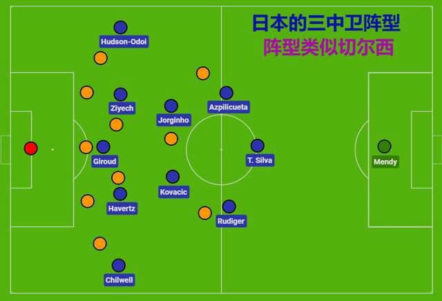 热久久免费