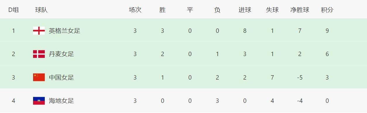 亚洲经典一区二区三区