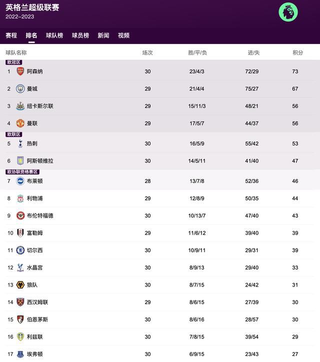 欧美日韩国内在线