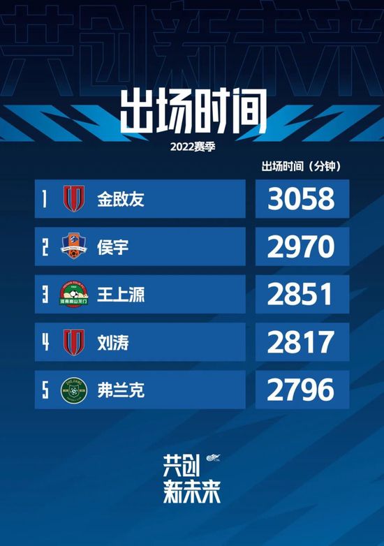 床上剧烈运动