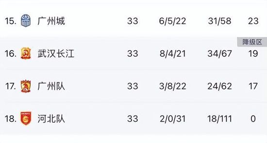 久久伊人网视频
