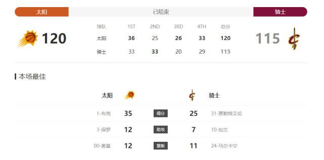 亚洲成人午夜影院