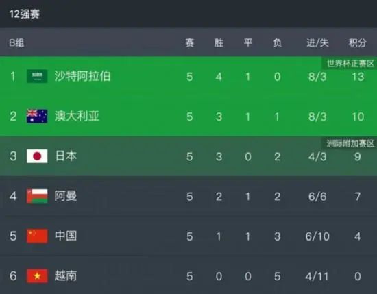免费黄色短片